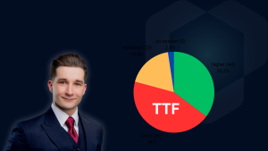 Energy market outlook for TTF, NBP, Carbon and German power markets. Hosted by Marcello Kolax at Clever Markets